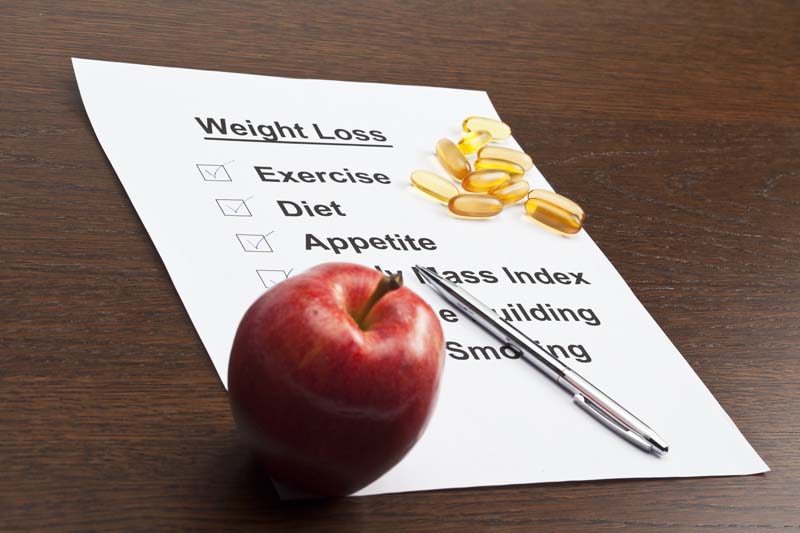 apple and medicine with weight loss chart